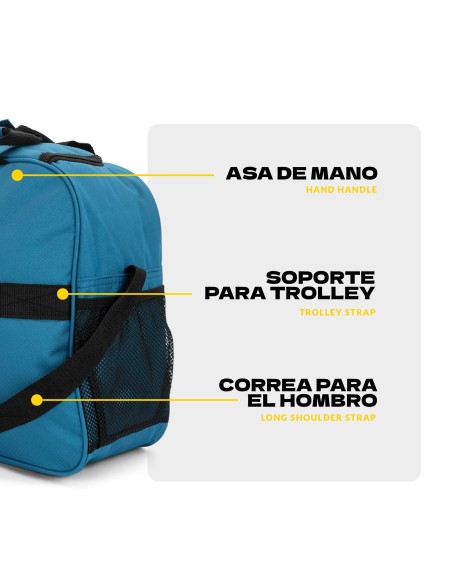 Bolso de Viaje Voyan POA Azul | Apta Cabina EasyJet